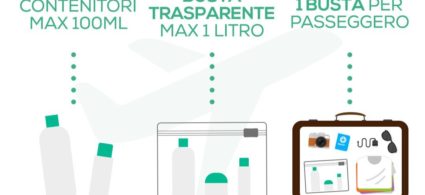 Liquidi Nel Bagaglio A Mano, Limiti E Consigli Su Cosa Portare ...